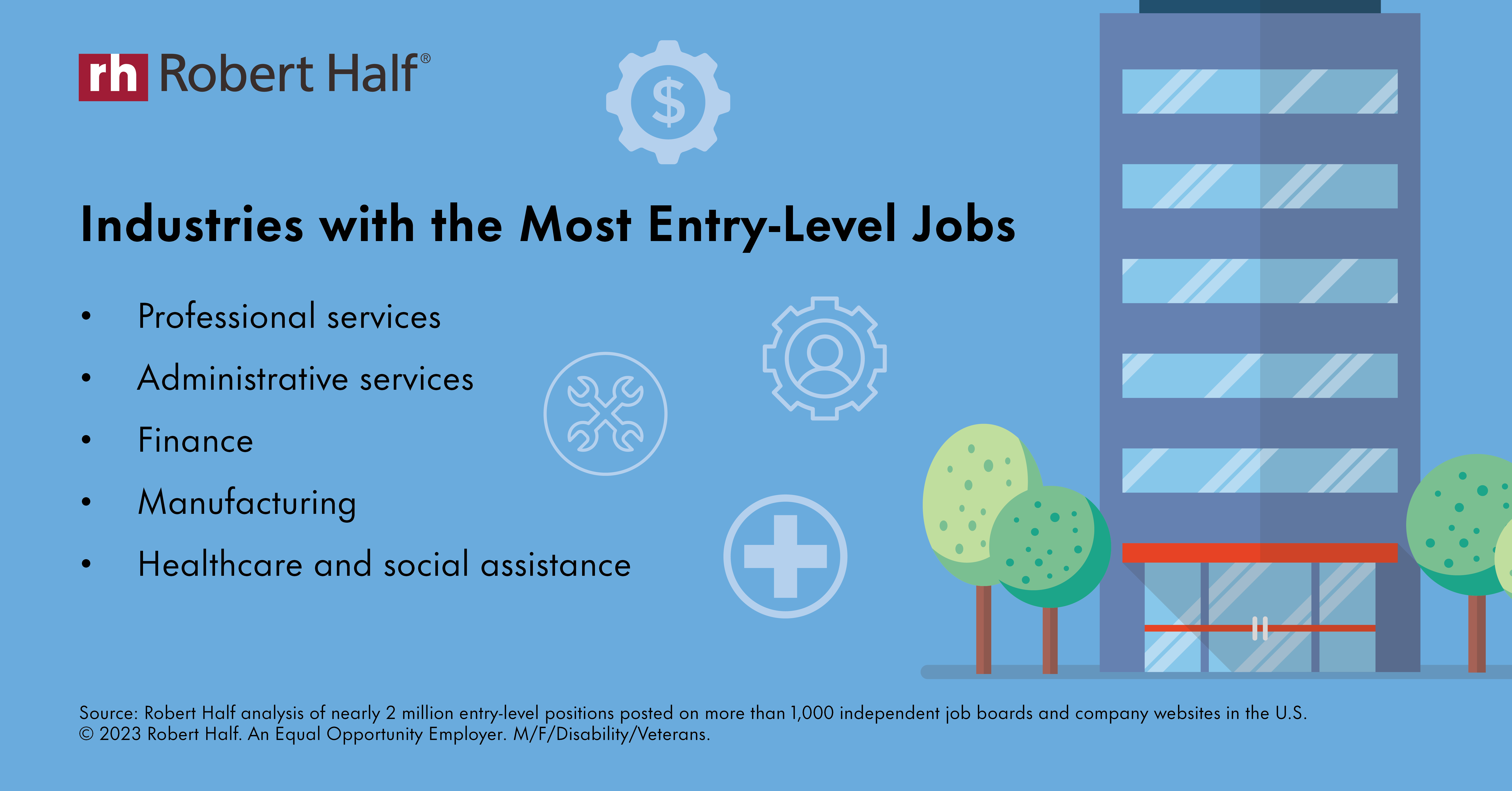 Industries with Entry-Level Jobs