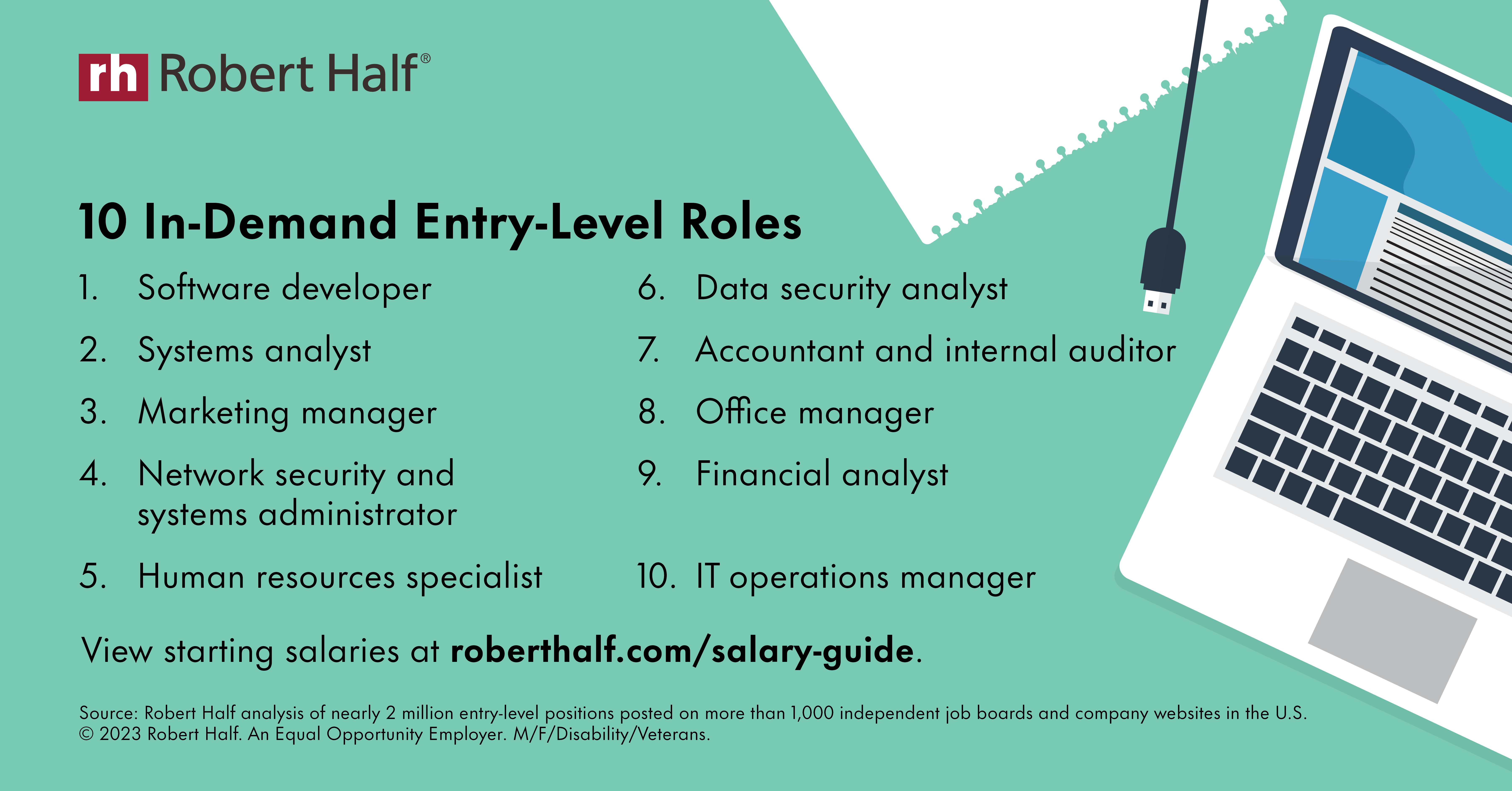 In-Demand Entry-Level Roles