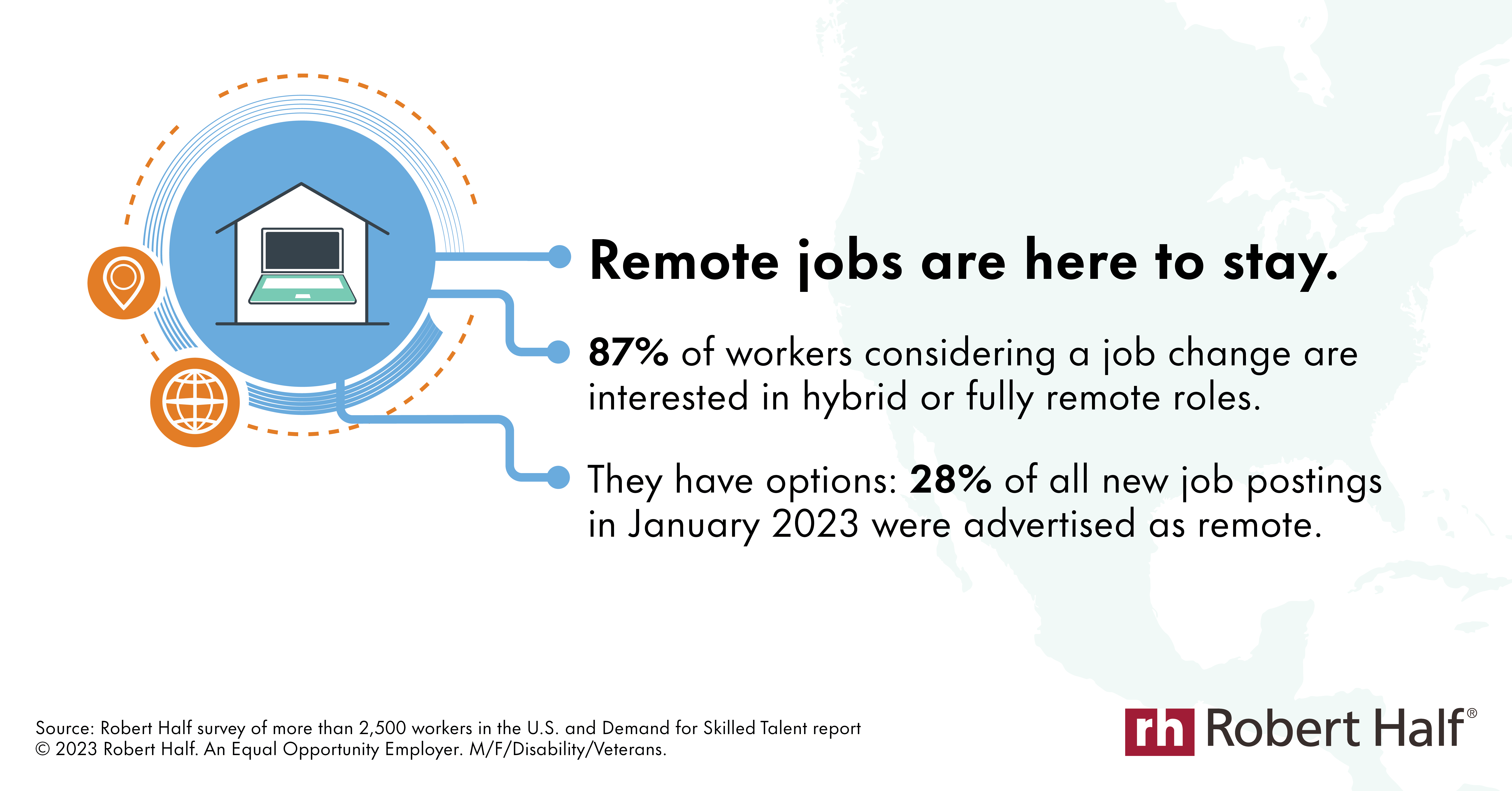 Remote Work Trends - Job Postings
