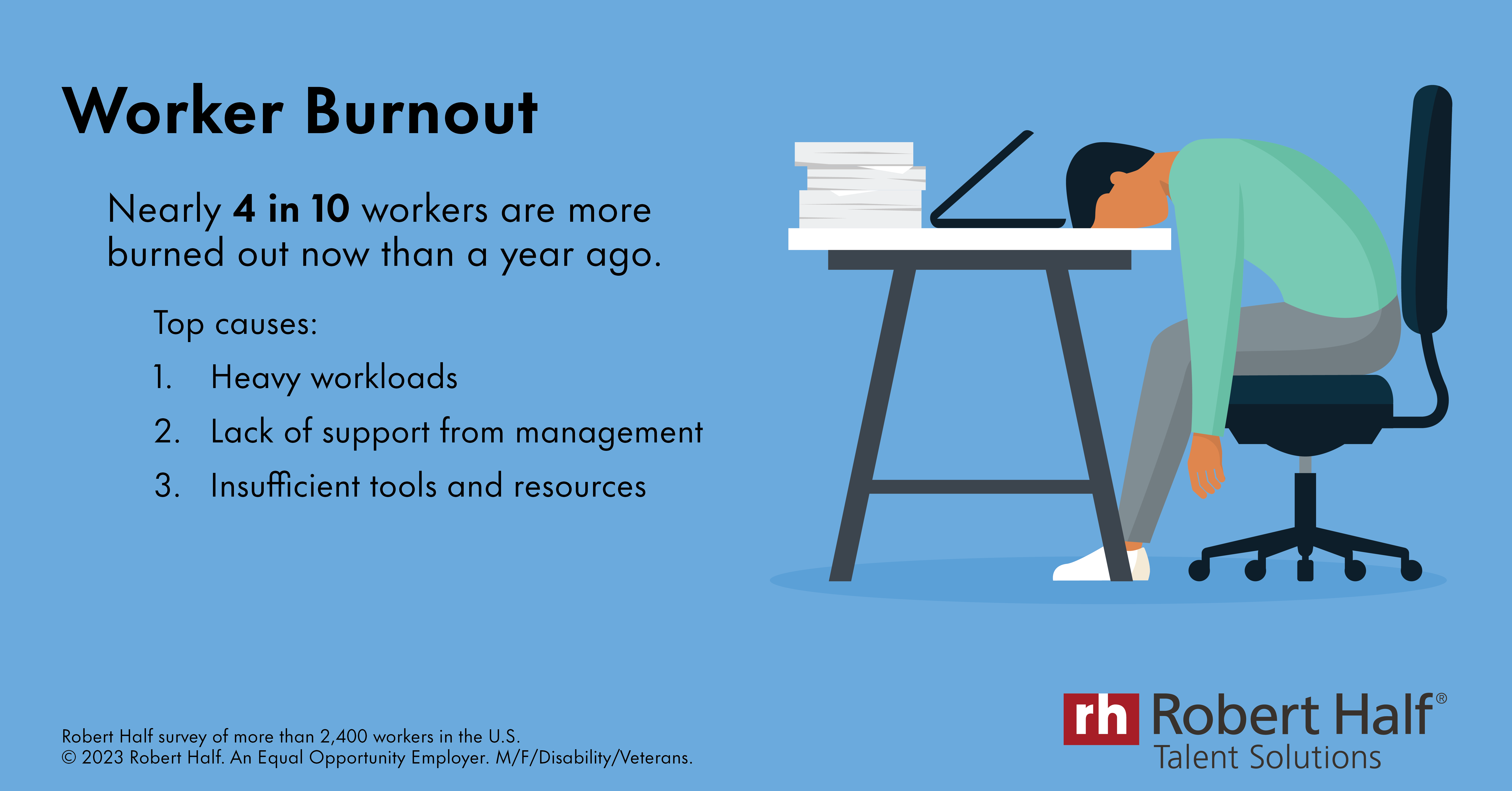 Worker Burnout Infographic